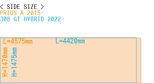 #PRIUS A 2015- + 308 GT HYBRID 2022-